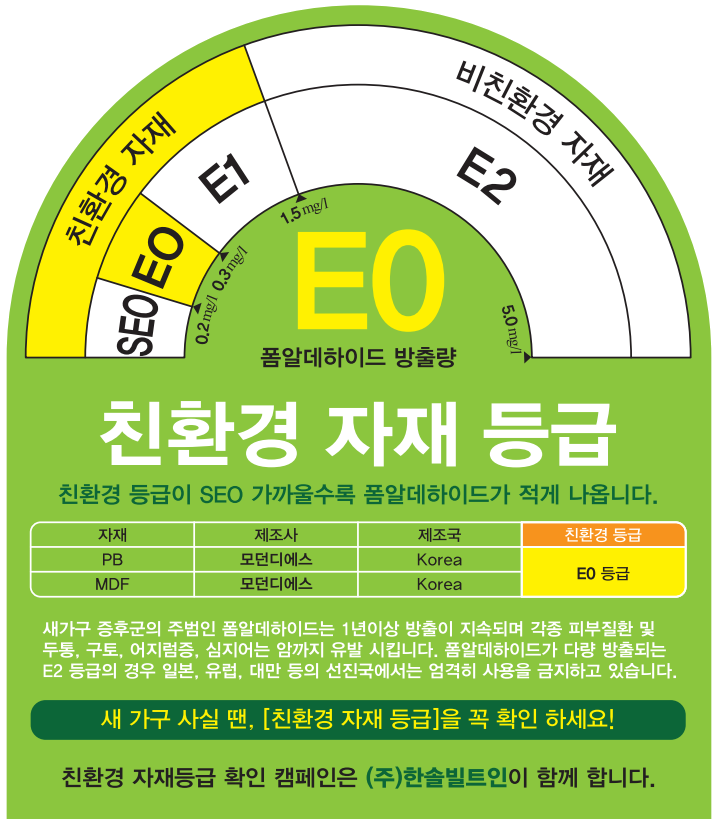친환경 자재 등급표 (SE0, E0)
